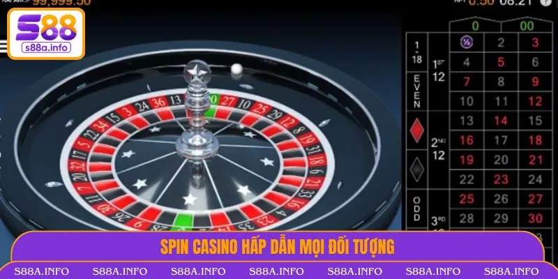 Spin Casino - Bí Quyết Chinh Phục Hấp Dẫn Dành Cho Người Mới Spin casino luôn là sự ưu tiên hàng đầu